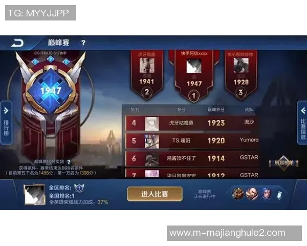 最新王者荣耀技术排行榜揭晓IG战队领跑全场引领潮流