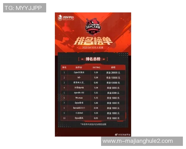 电竞比分职业联赛最新动态IG战队以58分稳居积分榜首位